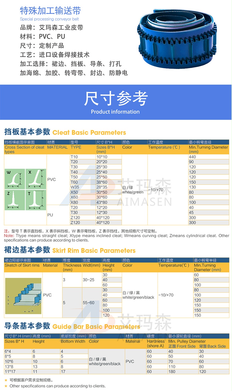 輸送帶加工_02